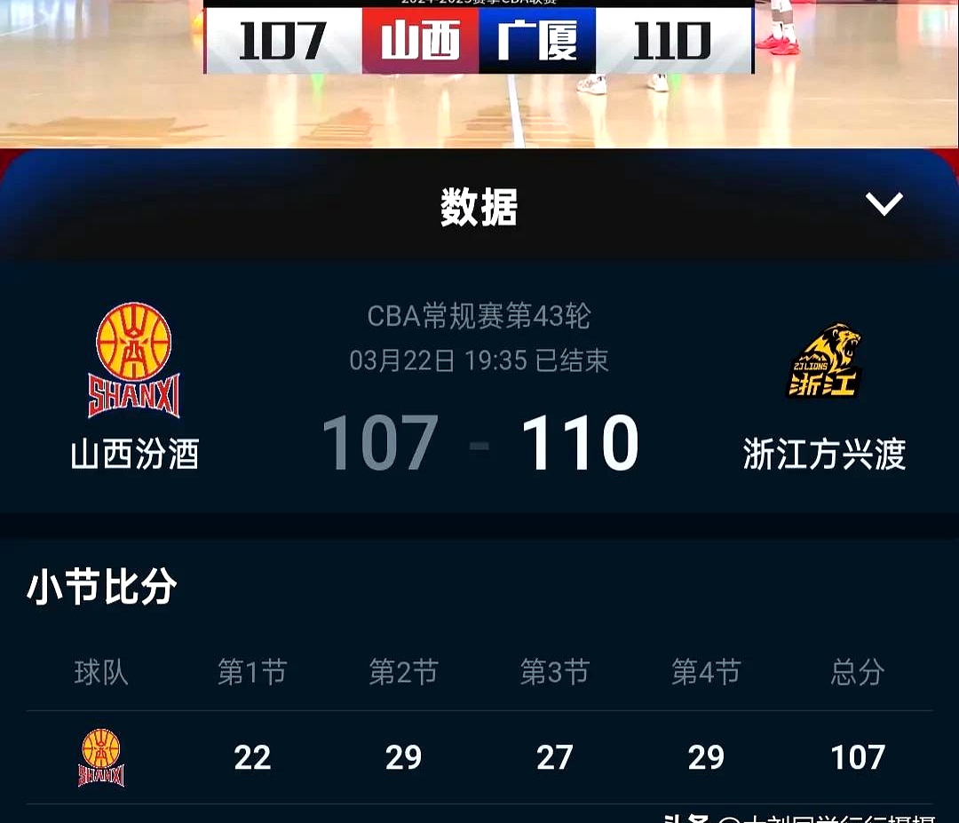 包含今晚亚特兰大调整名单以备CBA季后赛，止住颓势环节打磨，底气十足，纪律约束更严格的词条-开云官网